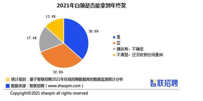 说明: C:\Users\Administrator\Documents\WeChat Files\wxid_2575005757112\FileStorage\Temp\578f05adcc150d72ae79290263da1eeb.png