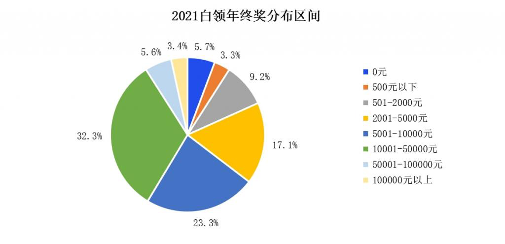 说明: C:\Users\Administrator\Documents\WeChat Files\wxid_2575005757112\FileStorage\Temp\3083df805bebaca92719dcbc39b92147.png